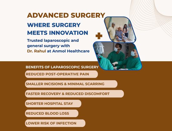 Laparoscopic Surgery